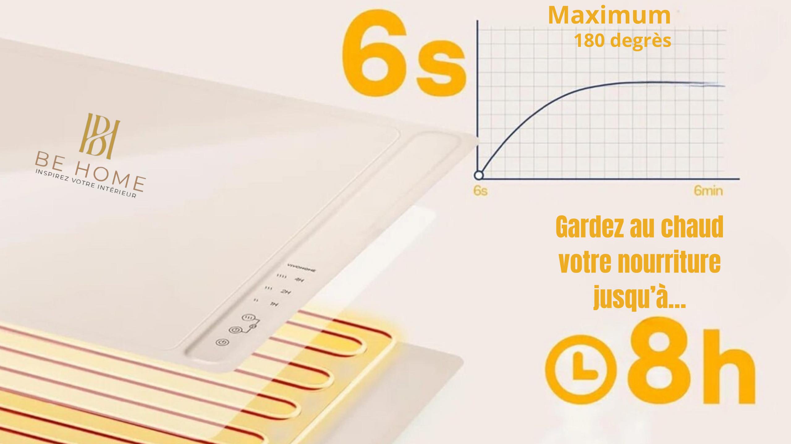 Présentation Behome 1